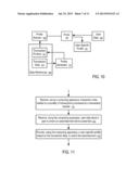 SYSTEMS AND METHODS TO DETERMINE USER PREFERENCES FOR TARGETED OFFERS diagram and image