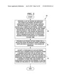 METHOD AND SYSTEM FOR RESERVING FUTURE PURCHASES OF GOODS AND SERVICES diagram and image