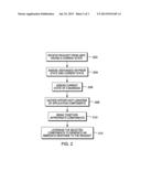 PERSONALIZING CUSTOMER RESPONSE diagram and image