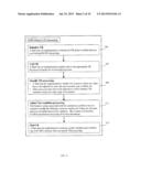 AUTOMATED TAX DIAGNOSTIC SYSTEMS AND PROCESSES diagram and image