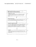 AUTOMATED TAX DIAGNOSTIC SYSTEMS AND PROCESSES diagram and image