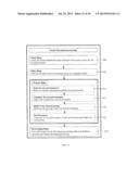 AUTOMATED TAX DIAGNOSTIC SYSTEMS AND PROCESSES diagram and image