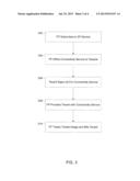 CONNECTIVITY SYSTEM FOR MULTI-TENANT ACCESS NETWORKS diagram and image