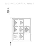 BILLING AND CREDIT FOR CONTENT IN A CROSS-PLATFORM SYSTEM diagram and image