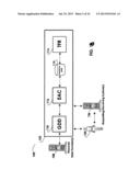 SYSTEMS AND METHODS FOR ELECTRONIC ACCOUNT CERTIFICATION AND ENHANCED     CREDIT REPORTING diagram and image