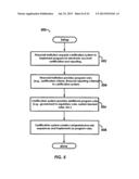 SYSTEMS AND METHODS FOR ELECTRONIC ACCOUNT CERTIFICATION AND ENHANCED     CREDIT REPORTING diagram and image