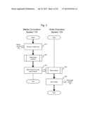 TRADING SYSTEM AND TRADING METHOD diagram and image