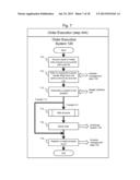 TRADING SYSTEM AND TRADING METHOD diagram and image