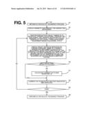 SYSTEM, METHOD, AND REPO DERIVATIVE FINANCIAL INSTRUMENT AND MARKET FOR     CONDUCTING REPO SWAP/CFD TRANSACTIONS diagram and image