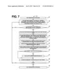 SYSTEM, METHOD, AND REPO DERIVATIVE FINANCIAL INSTRUMENT AND MARKET FOR     CONDUCTING REPO SWAP/CFD TRANSACTIONS diagram and image