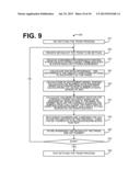 SYSTEM, METHOD, AND REPO DERIVATIVE FINANCIAL INSTRUMENT AND MARKET FOR     CONDUCTING REPO SWAP/CFD TRANSACTIONS diagram and image