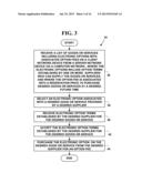 METHOD AND SYSTEM FOR RESERVING FUTURE PURCHASES OF GOODS AND SERVICES diagram and image