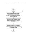 METHOD AND SYSTEM FOR RESERVING FUTURE PURCHASES OF GOODS AND SERVICES diagram and image