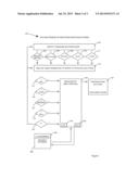 Management System for the Protection of Mortgage Equity diagram and image