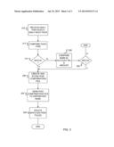 SYSTEM AND METHOD FOR EXPEDITED RELEASE OF HELD ITEMS diagram and image