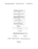 METHOD AND SYSTEM FOR PAYMENT BASED ON CORRELATION BETWEEN PRODUCT     SPECIFIC INFORMATION AND TERMINAL NUMBERS diagram and image