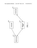 Method and System for Processing Internet Payments Using the Electronic     Funds Transfer Network diagram and image