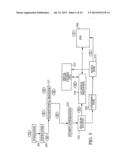 Method and System for Processing Internet Payments Using the Electronic     Funds Transfer Network diagram and image