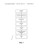TRACK DATA MAPPING SYSTEM FOR PROCESSING OF PAYMENT TRANSACTION DATA diagram and image