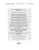 TRACK DATA MAPPING SYSTEM FOR PROCESSING OF PAYMENT TRANSACTION DATA diagram and image