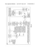 VIDEOCONFERENCE ACCESS FACILITY diagram and image