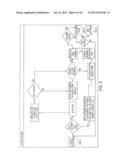 VIDEOCONFERENCE ACCESS FACILITY diagram and image