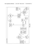 VIDEOCONFERENCE ACCESS FACILITY diagram and image