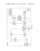 VIDEOCONFERENCE ACCESS FACILITY diagram and image