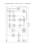 VIDEOCONFERENCE ACCESS FACILITY diagram and image