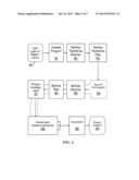 Crowd Source Project Management System diagram and image