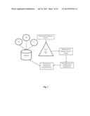 System and Method for the Automated Handling of Documents Related to     Private Investigations diagram and image