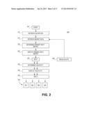 SYSTEM AND METHOD FOR VOLATILITY-BASED CHARACTERIZATION OF SECURITIES diagram and image