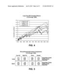 SYSTEM AND METHOD FOR VOLATILITY-BASED CHARACTERIZATION OF SECURITIES diagram and image