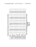 SYSTEM AND METHOD FOR VOLATILITY-BASED CHARACTERIZATION OF SECURITIES diagram and image