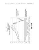 SYSTEM AND METHOD FOR VOLATILITY-BASED CHARACTERIZATION OF SECURITIES diagram and image