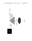 METHODS AND SYSTEMS FOR PROVIDING QUALIFIED DIVIDEND INCOME UNITS diagram and image