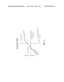 METHODS AND SYSTEMS FOR PROVIDING QUALIFIED DIVIDEND INCOME UNITS diagram and image