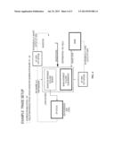 METHODS AND SYSTEMS FOR PROVIDING QUALIFIED DIVIDEND INCOME UNITS diagram and image