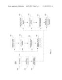 OPTIMIZING ELECTRONIC COMMUNICATION CHANNELS diagram and image