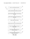 COMPLEX SITUATION ANALYSIS SYSTEM diagram and image