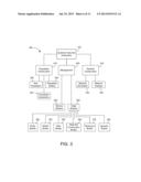 COMPLEX SITUATION ANALYSIS SYSTEM diagram and image