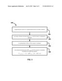 METHODS AND SYSTEMS FOR AUTOMATING CARBON FOOTPRINTING diagram and image