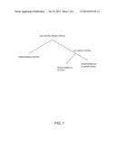 METRIC TO ASSESS THE SYSTEM RELIABILITY IMPACT OF DISTRIBUTION AUTOMATION     FAILURES diagram and image