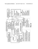 System and Method of Ontological Subject Mapping For Knowledge Processing     Applications diagram and image