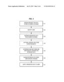 USER-EXTENSIBLE COMMON SCHEMA IN A SHARED DATABASE diagram and image