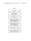 USER-EXTENSIBLE COMMON SCHEMA IN A SHARED DATABASE diagram and image