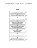 USER-EXTENSIBLE COMMON SCHEMA IN A SHARED DATABASE diagram and image