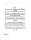 METHOD AND SYSTEM FOR SHARING DOCUMENTS BETWEEN ON-DEMAND SERVICES diagram and image