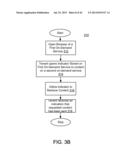 METHOD AND SYSTEM FOR SHARING DOCUMENTS BETWEEN ON-DEMAND SERVICES diagram and image