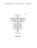 METHOD AND SYSTEM FOR SHARING DOCUMENTS BETWEEN ON-DEMAND SERVICES diagram and image